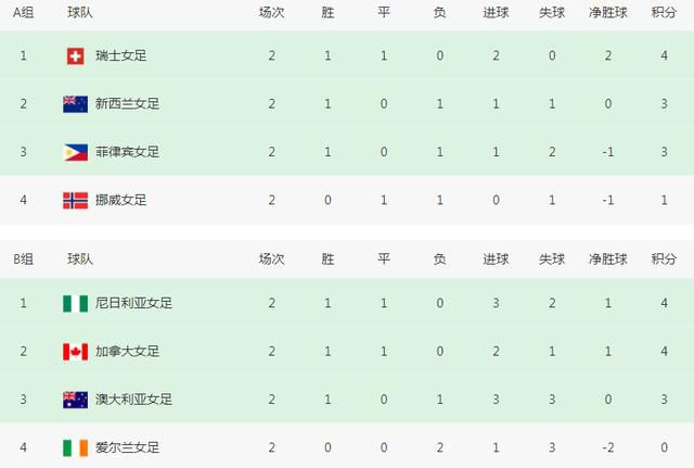 国产精品视频福利一区二区